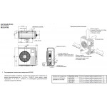 Настенный кондиционер Mitsubishi Electric MSZ-SF50VE / MUZ-SF50VE